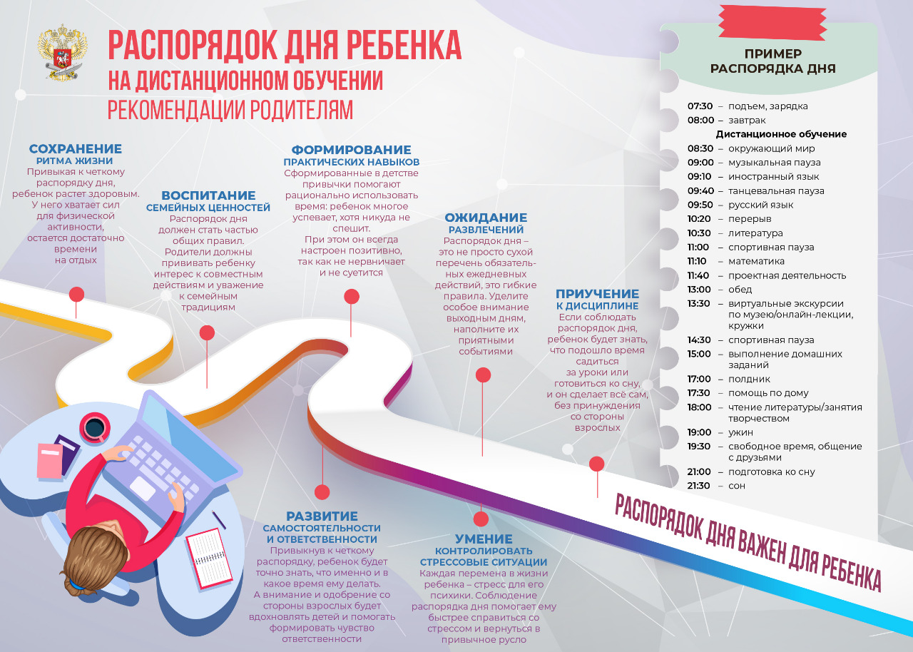 Дистанционное обучение » официальный сайт ГБОУ ООШ с.СТУДЕНЦЫ